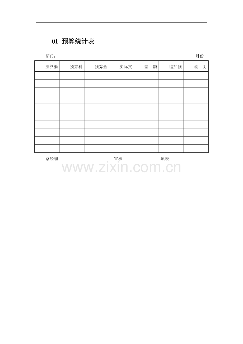 中小企业财务预算管理的表格的.doc_第1页