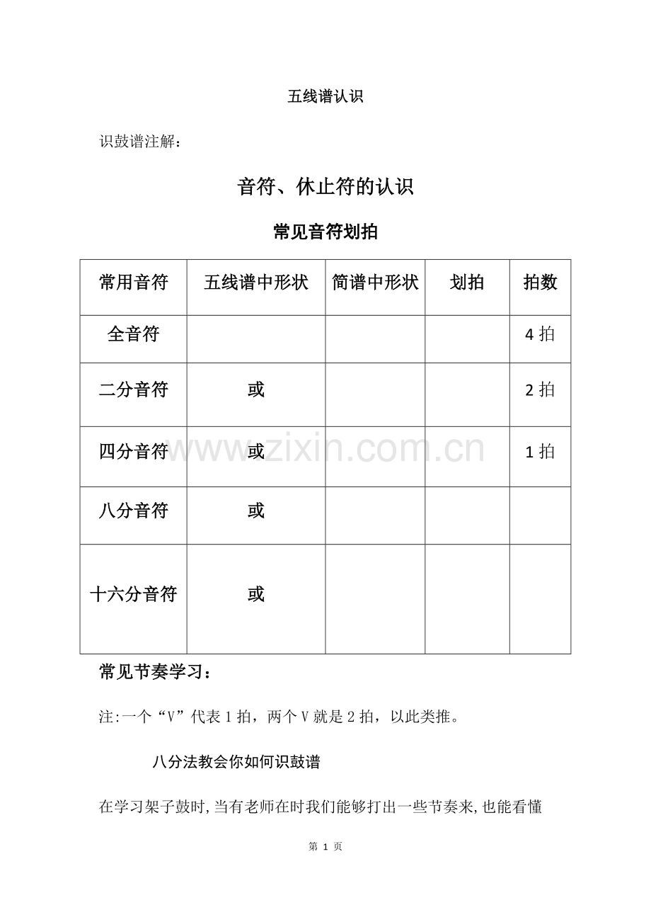 如何识鼓谱-个人教学经验总结.doc_第1页