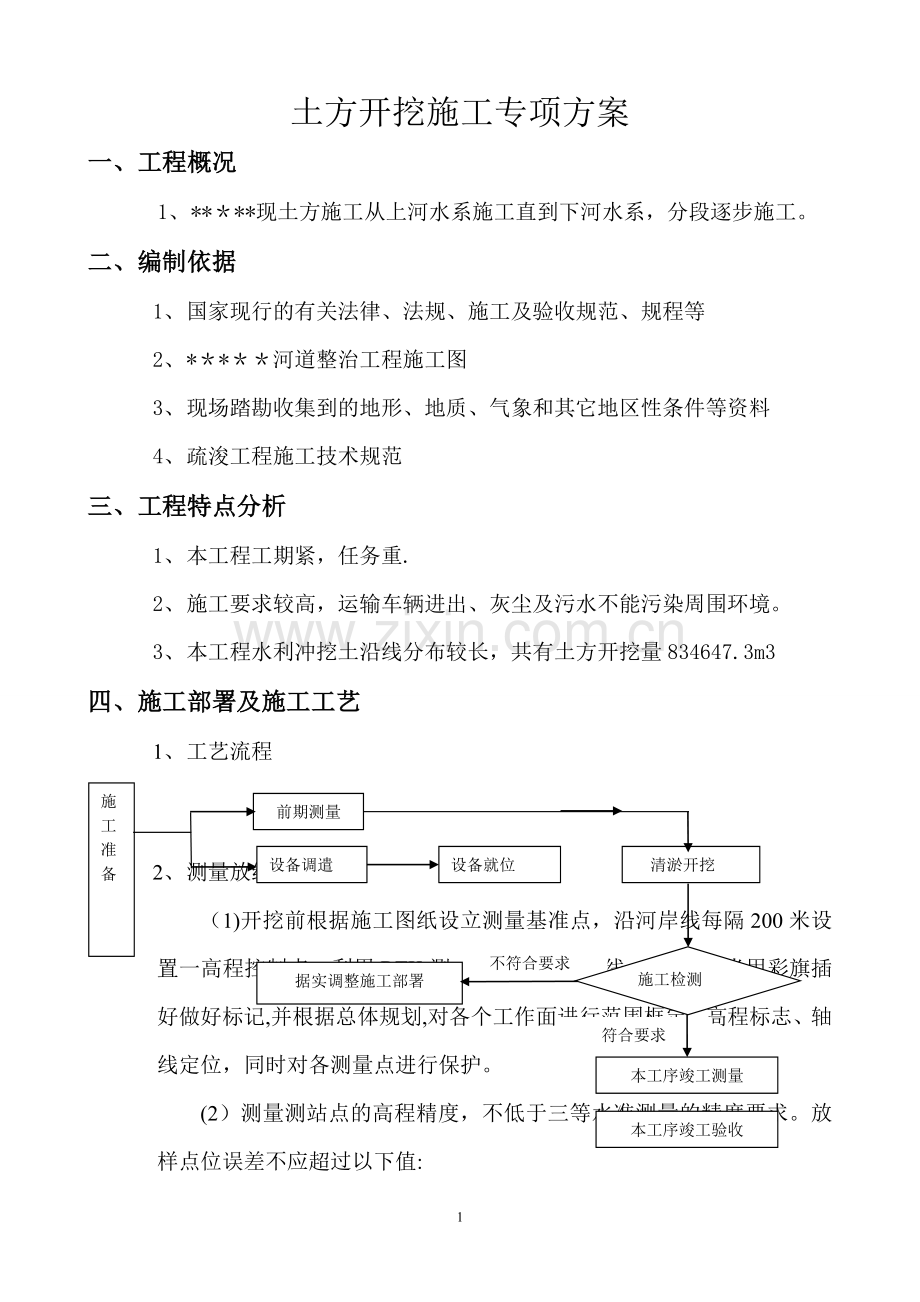 河道土方开挖施工...doc_第2页