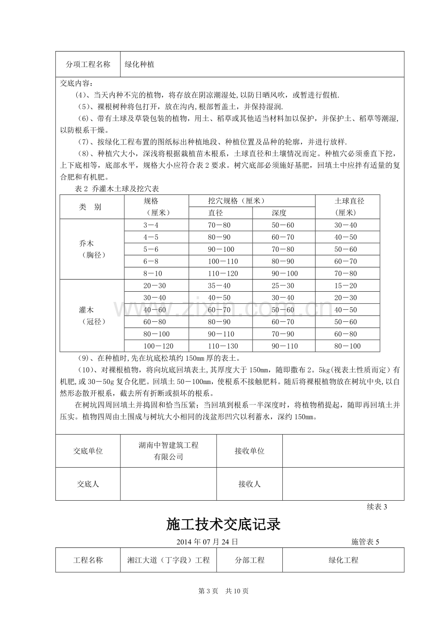 绿化工程施工技术交底.doc_第3页