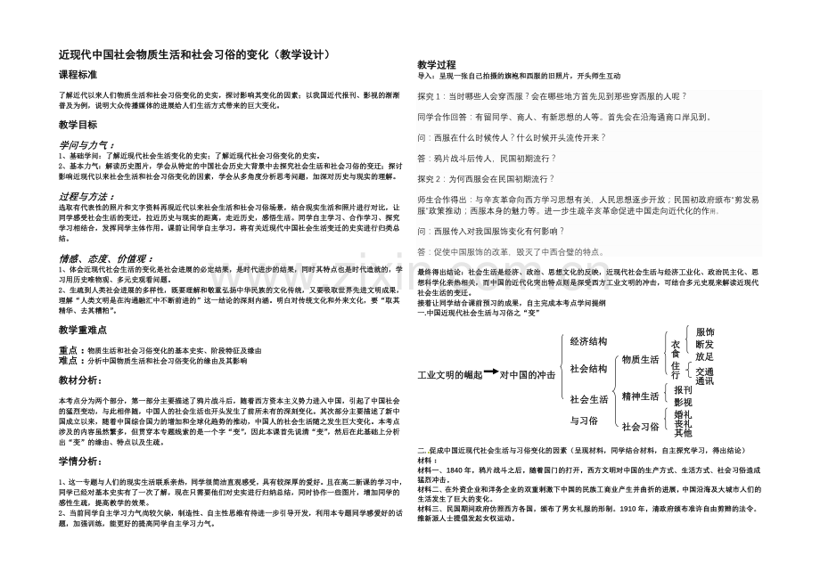 2021版高中历史人教版考点-教学设计-近现代中国社会物质生活和社会习俗的变化(及反思).docx_第1页