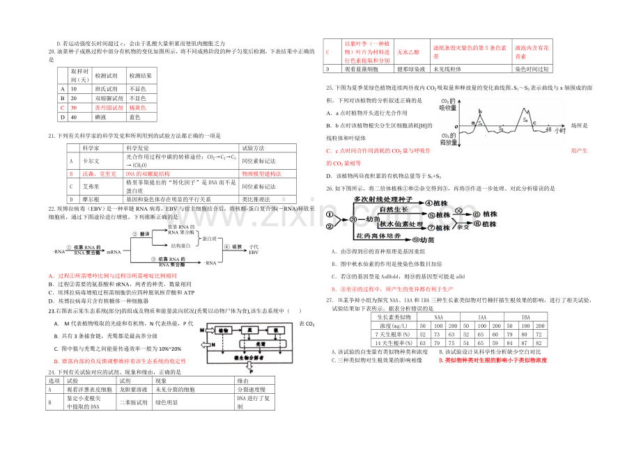 福建省漳州市2021届高三5月高考适应性试题卷生物-Word版含答案.docx_第3页