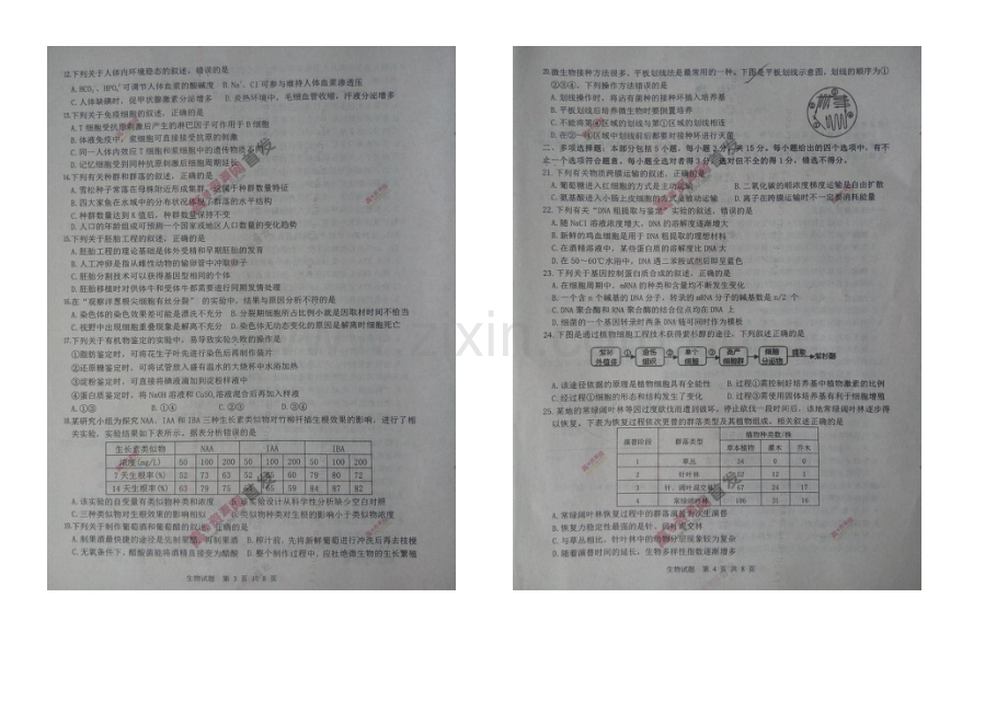 江苏省宿迁市2021届高三第三次模拟考试-生物-扫描版含答案.docx_第2页