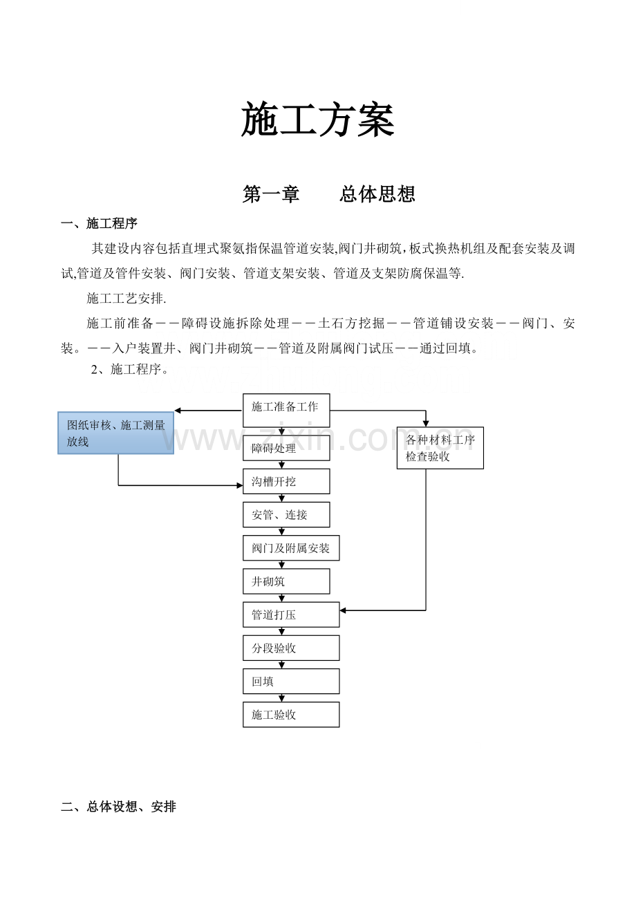 某热力管网改造工程施工方案p.doc_第1页