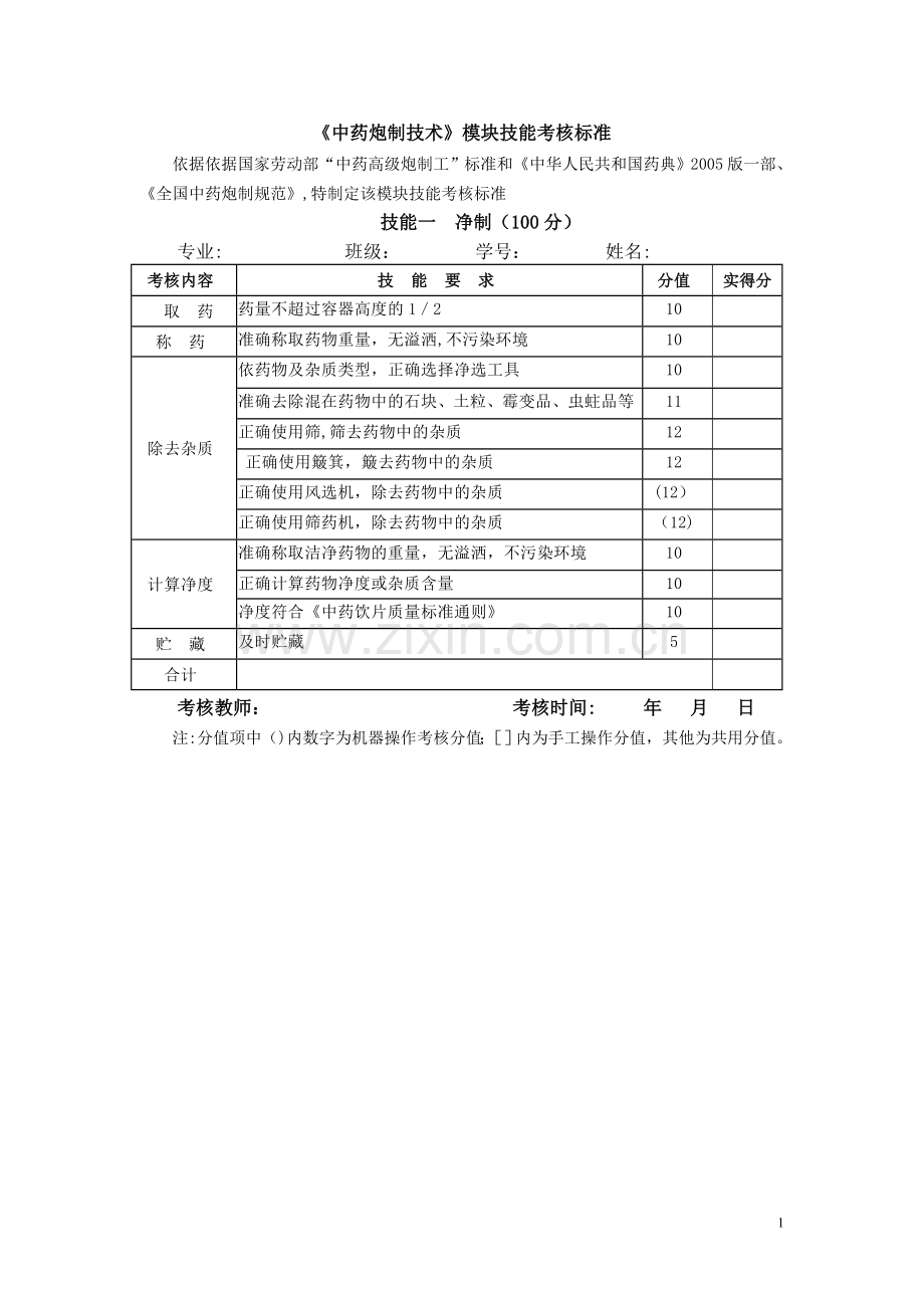 中药炮制技术模块的技能考核标准.doc_第1页