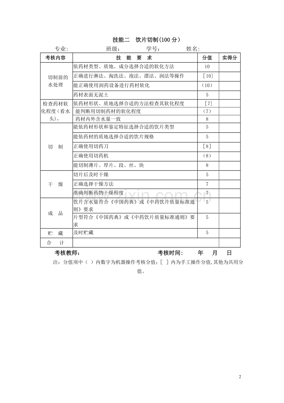 中药炮制技术模块的技能考核标准.doc_第2页