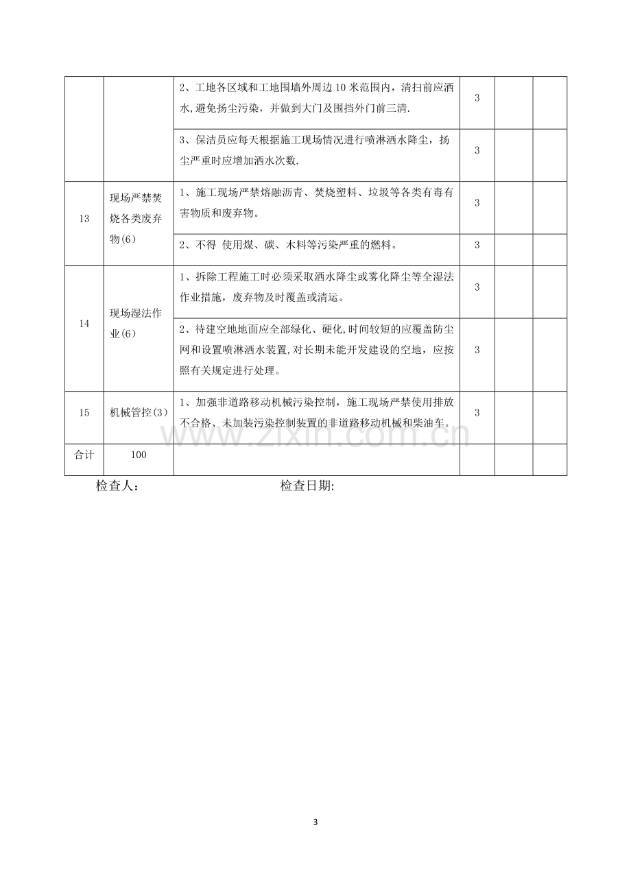 建筑施工现场扬尘治理考核评分标准.doc_第3页