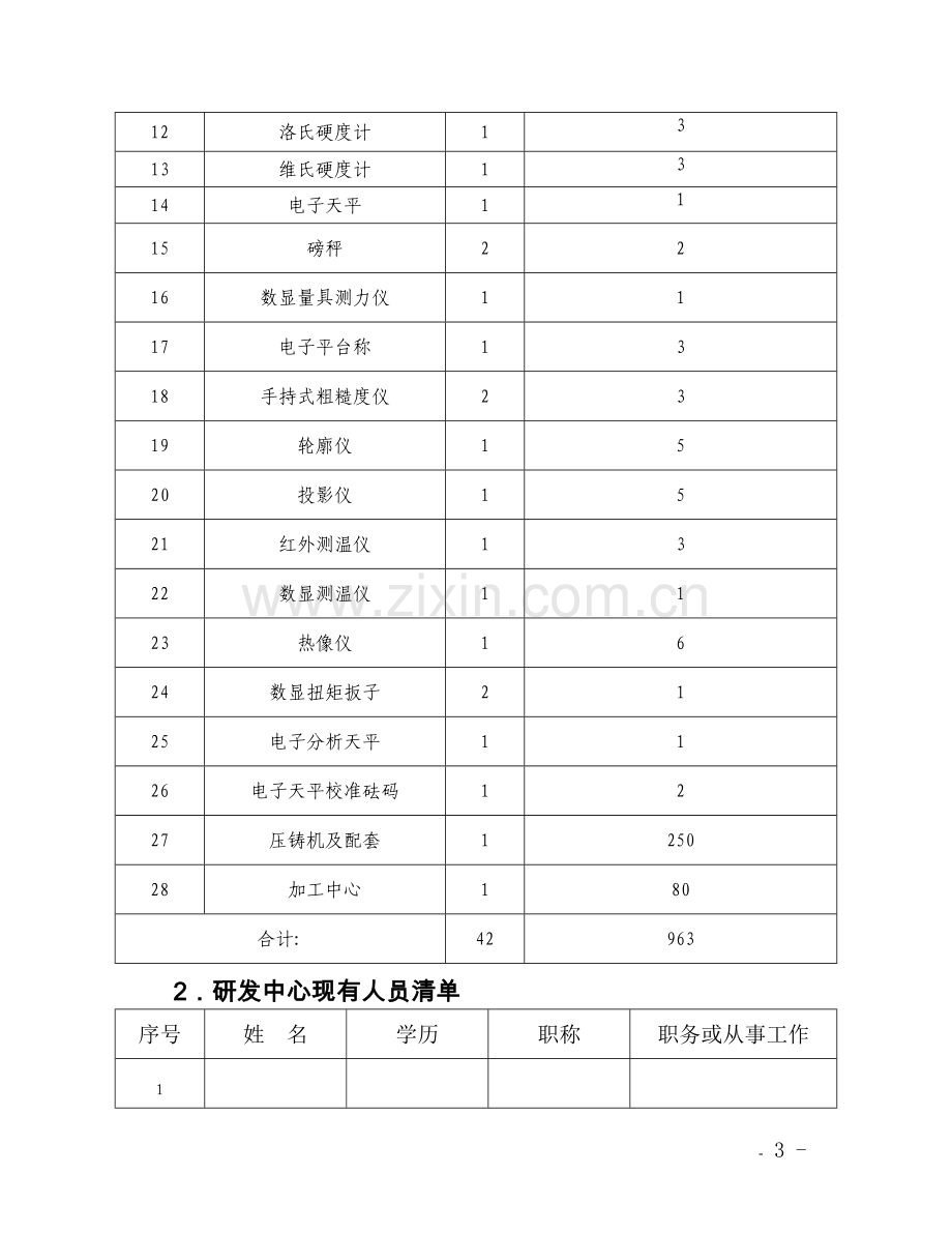 浙江省级高新技术企业研发中心申请材料样本.doc_第3页