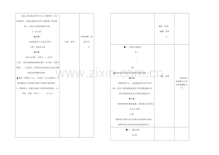 2021-2022学年高二物理人教版选修3-1教案：1.5-电势差-Word版含答案.docx_第2页