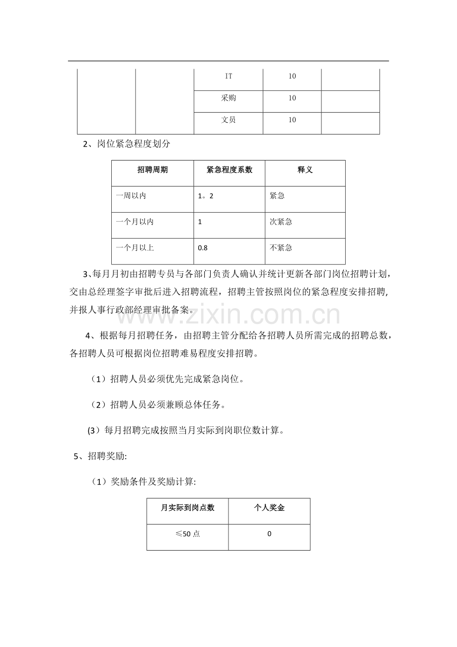 招聘激励方案.doc_第3页