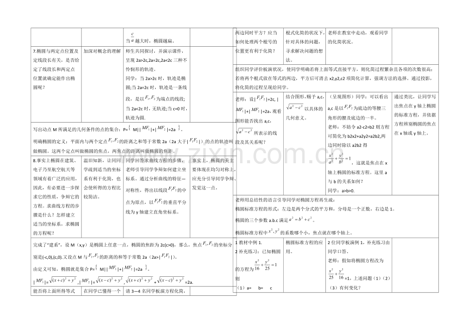 高中数学(北师大版)选修1-1教案：第2章-椭圆-第一课时参考教案.docx_第2页