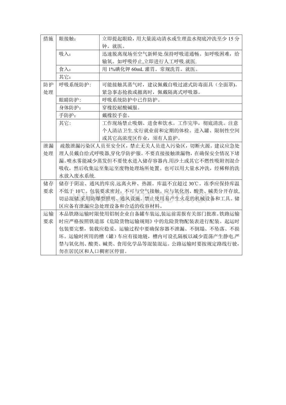 甲醛安全数据表.doc_第2页