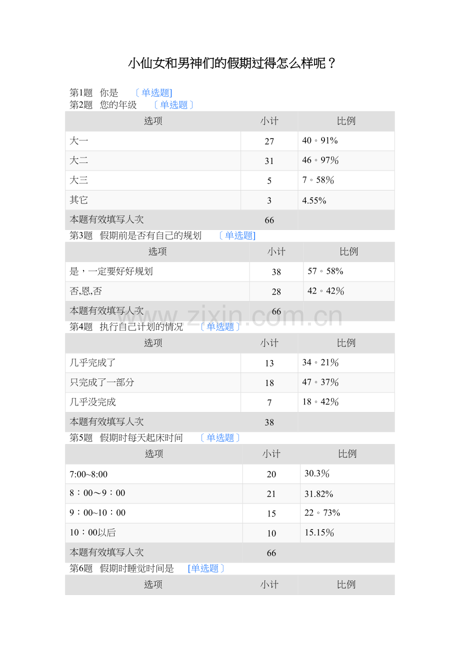 时间管理调查报告.doc_第1页