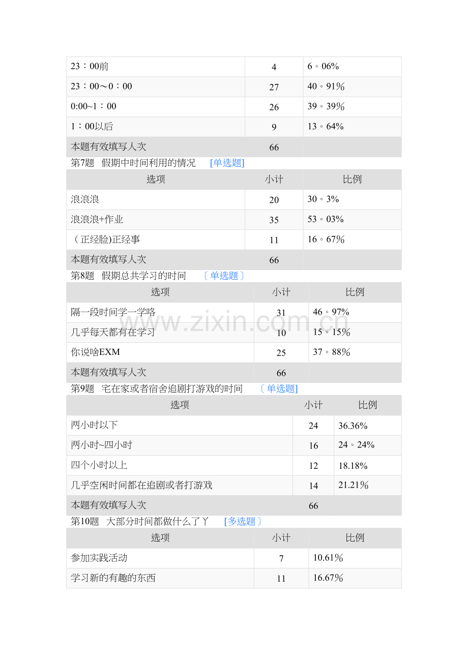 时间管理调查报告.doc_第2页