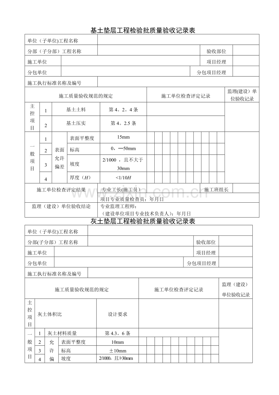 建筑工程装饰装修工程质量验收专用表格.doc_第1页