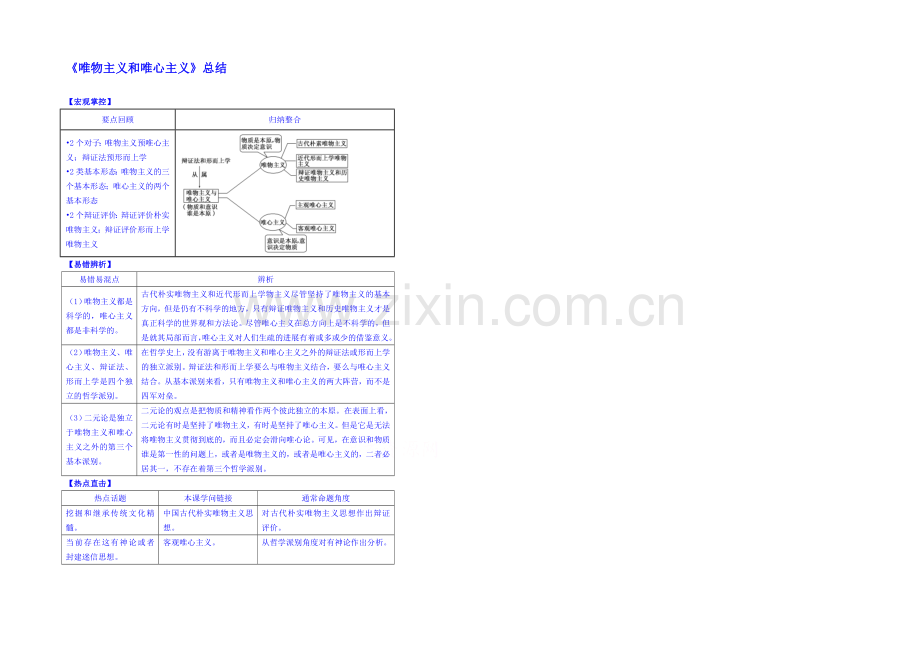 【2021春备课】高中政治四步教学法(人教版-必修4)：2.2-唯物主义和唯心主义-第4步-结.docx_第1页