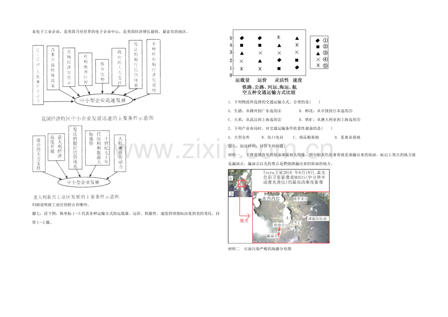 2021高考地理二轮专项突破：人文地理事物特征描述和原理阐释(3)课后训练1及详解.docx_第2页