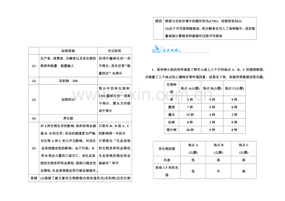 2022届高考生物一轮复习单元排查通关(11)高考可能出现的题型-.docx_第3页