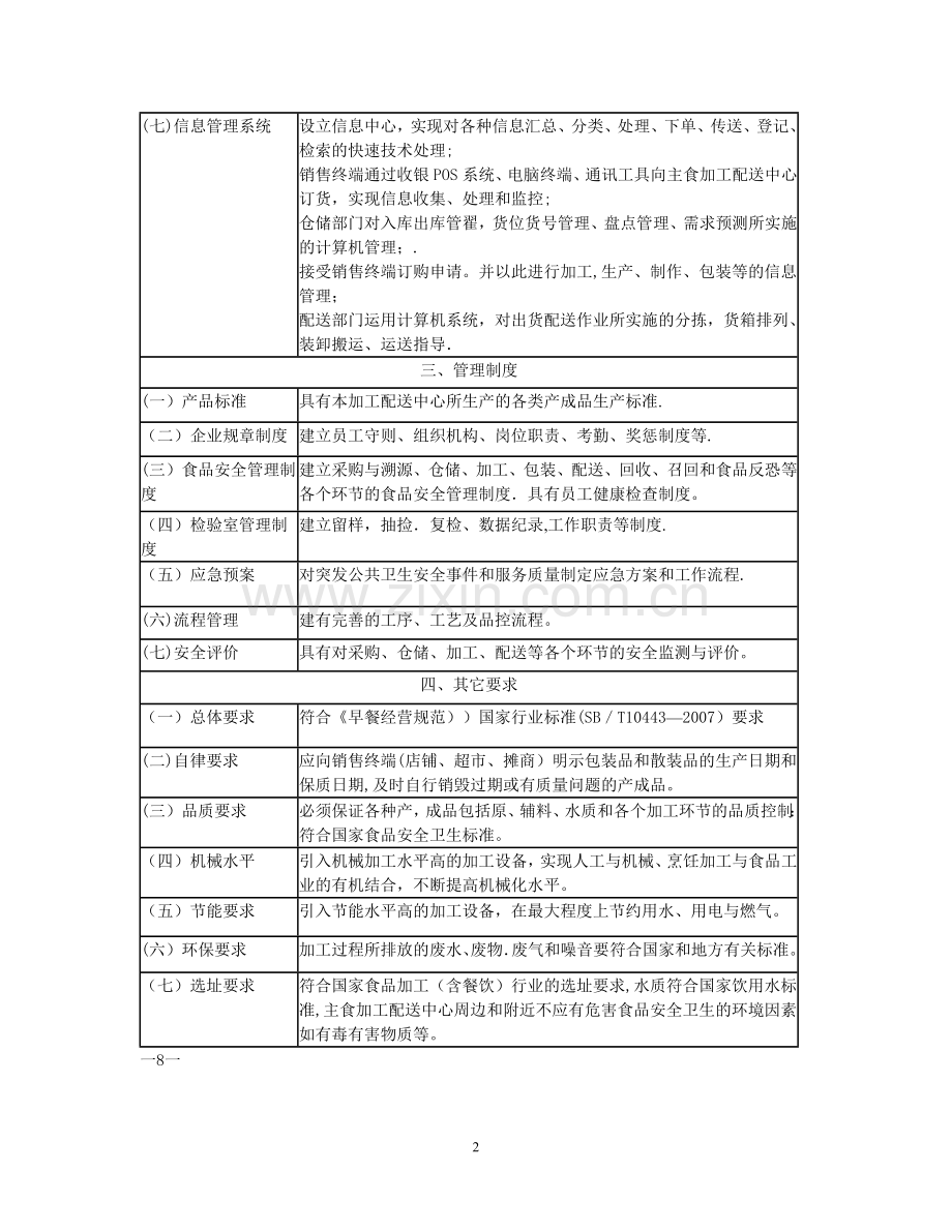 主食加工配送中心建设规范.doc_第2页