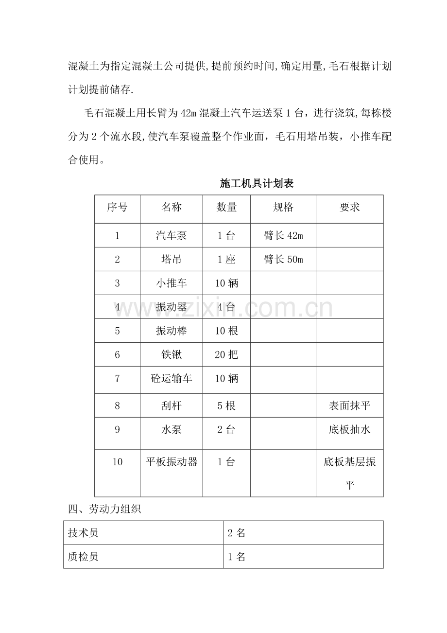 毛石垫层施工方案.doc_第2页