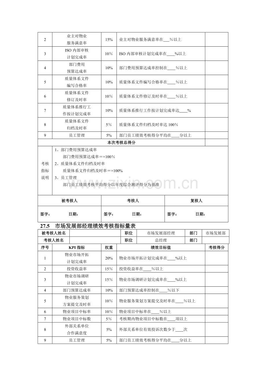 物业企业绩效考核KPI表(DOC-12).doc_第2页