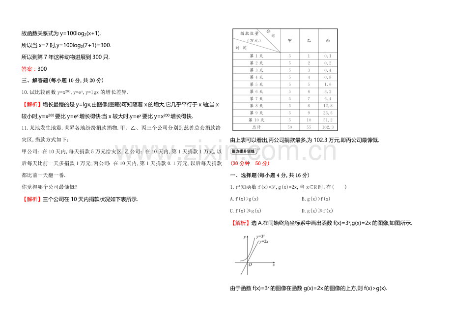 2020-2021学年北师大版高中数学必修一课时作业(二十四)-3.6.docx_第3页