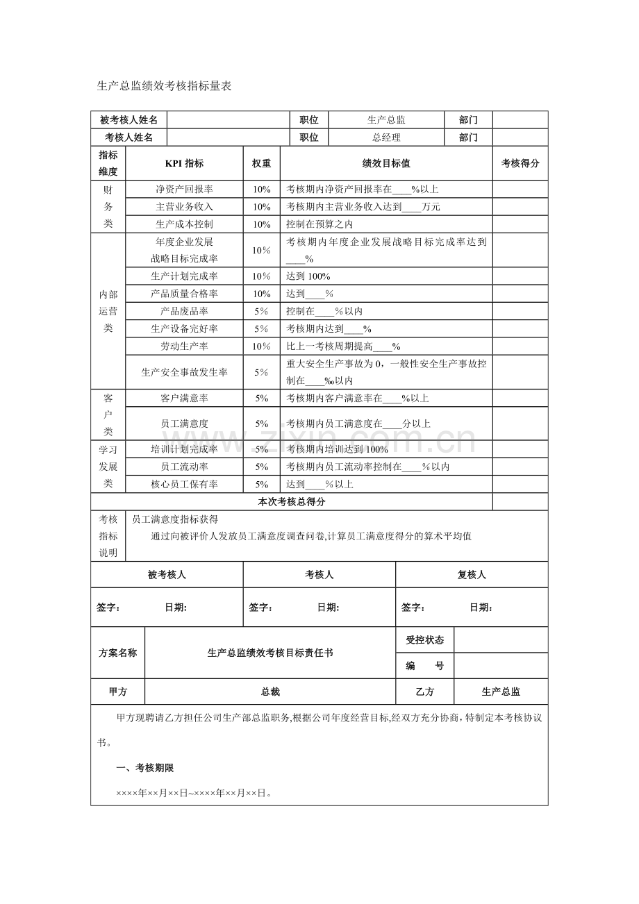 生产经理绩效考核KPI指标量表.doc_第1页