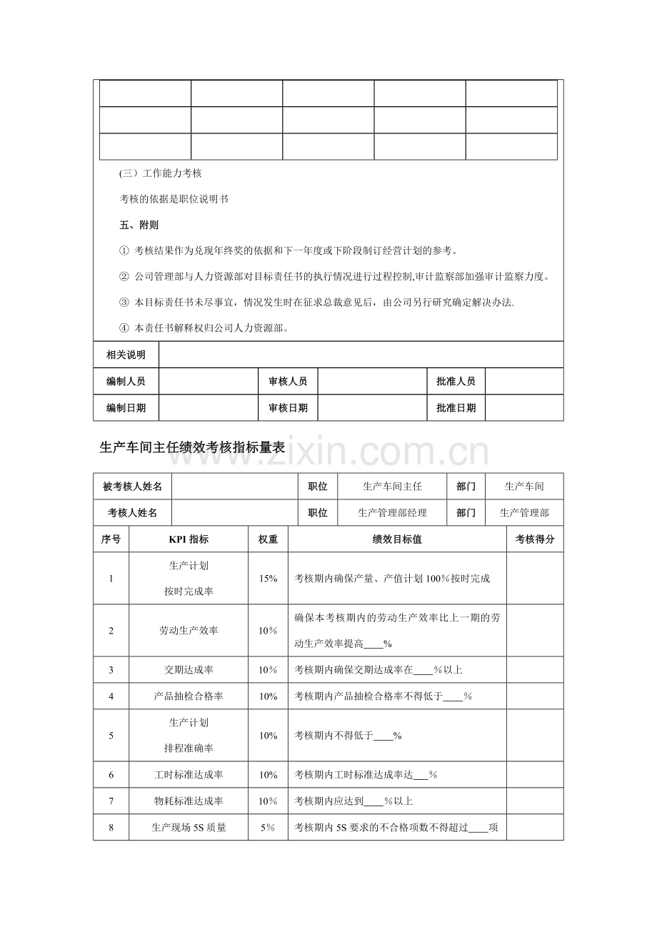 生产经理绩效考核KPI指标量表.doc_第3页