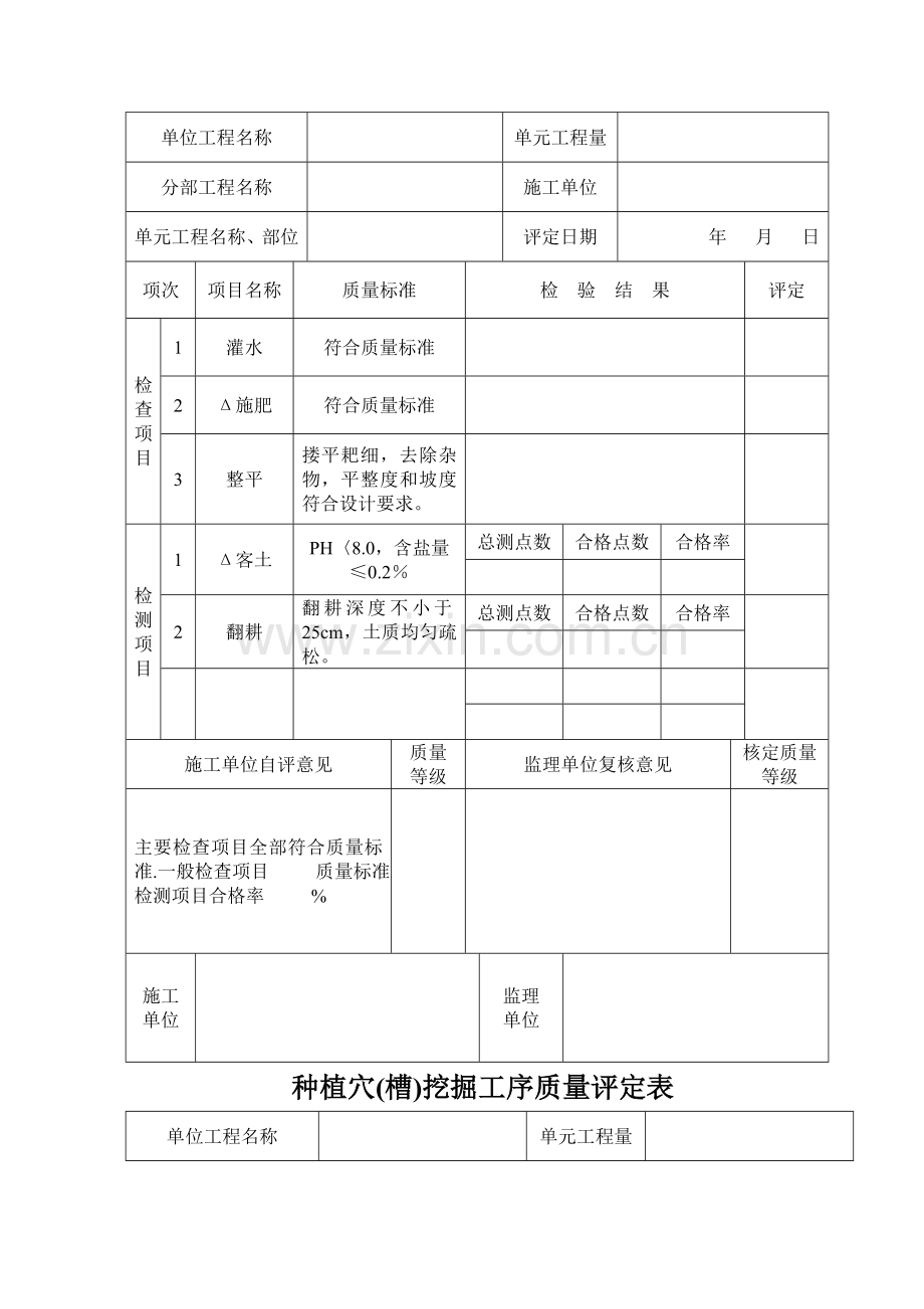 花木种植单元工程质量评定表.doc_第2页