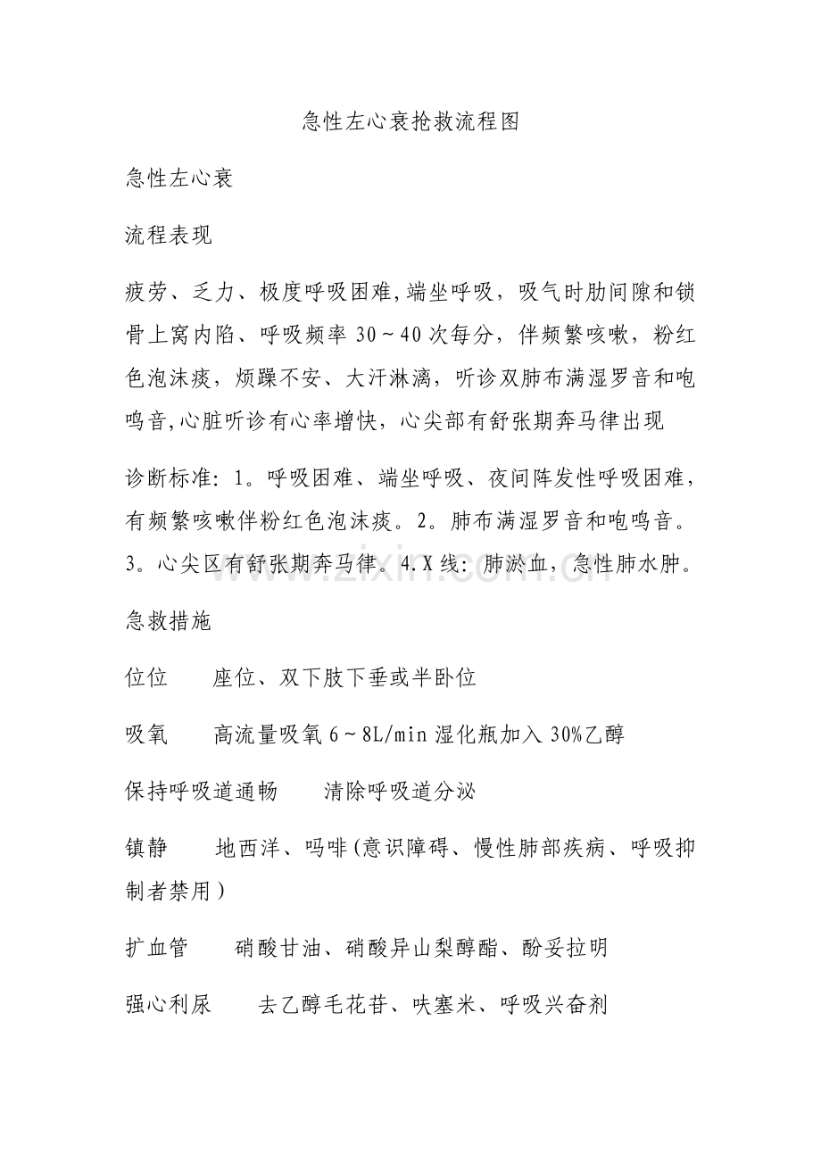 急性左心衰抢救流程图.doc_第1页