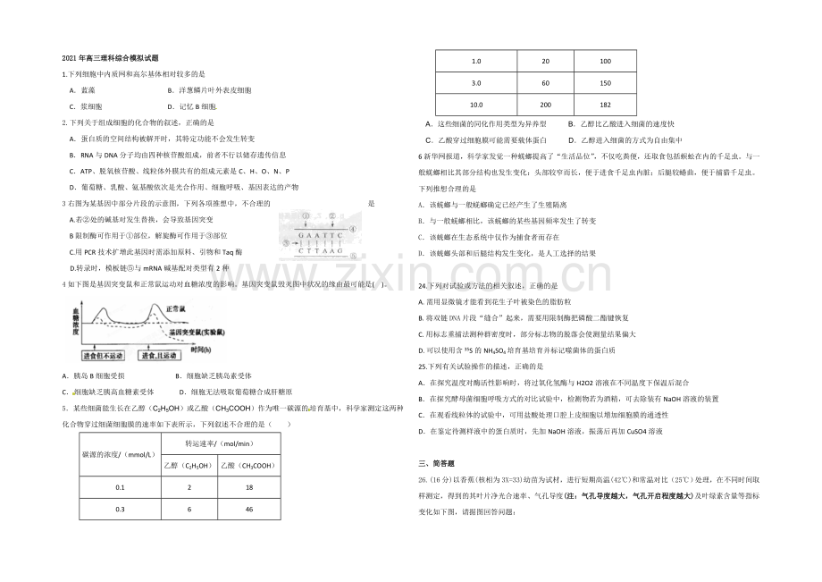 广东省汕头市潮南区2021届高三高考模拟(二)理科综合试题-Word版含答案.docx_第1页