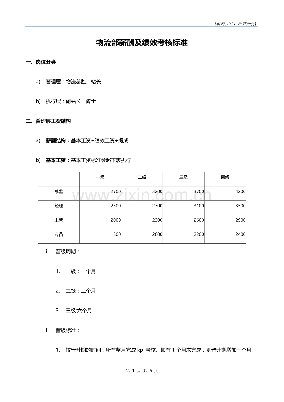 物流部薪酬绩效方案.docx_第1页