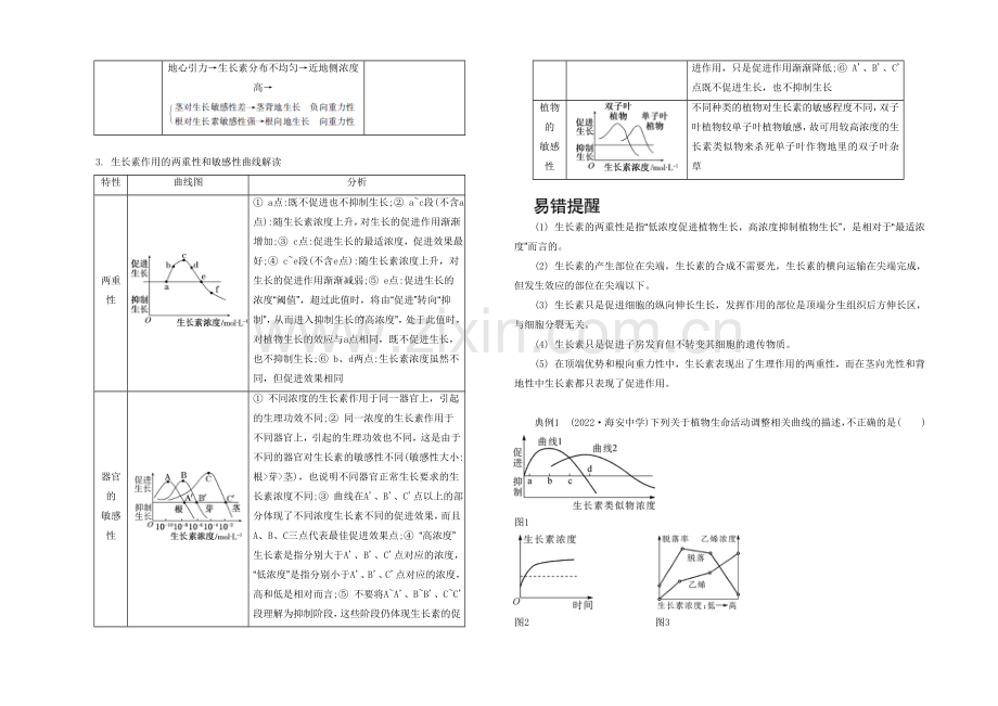 2021高考生物二轮复习提优(江苏专用)专题五-第三讲-植物生命活动的调节23-【能力提升】-.docx_第2页