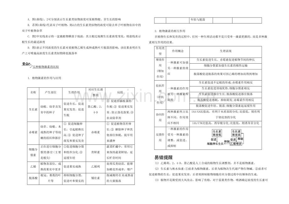 2021高考生物二轮复习提优(江苏专用)专题五-第三讲-植物生命活动的调节23-【能力提升】-.docx_第3页