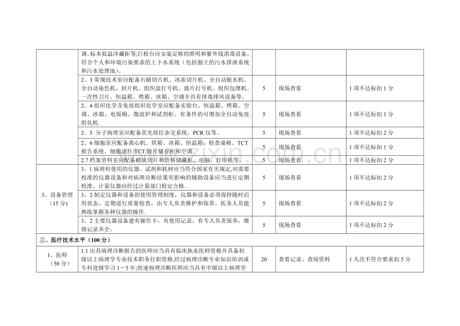 江苏省三级综合医院病理科建设与管理评价标准(试.doc_第3页