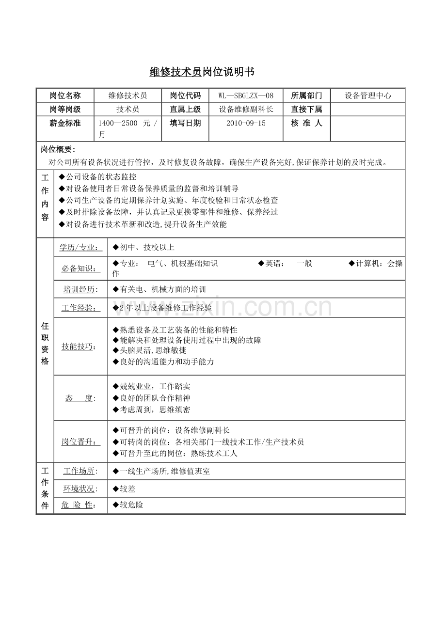 设备管理中心岗位说明书.doc_第3页