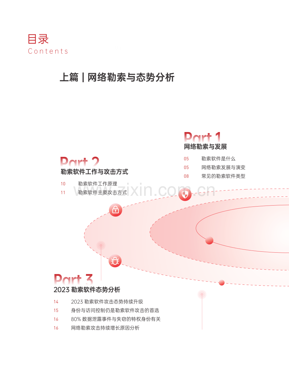 基于身份与访问控制的网络勒索综述与防御指南.pdf_第3页