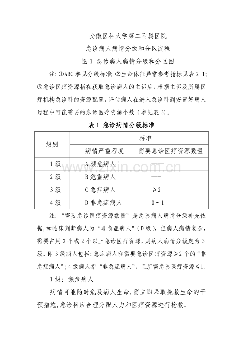 急诊病人病情分级和分区流程.doc_第1页