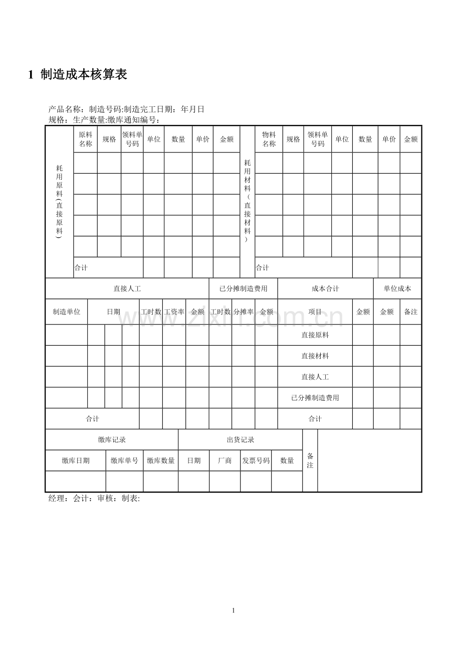 工业企业成本核算及管理表格汇总.doc_第1页