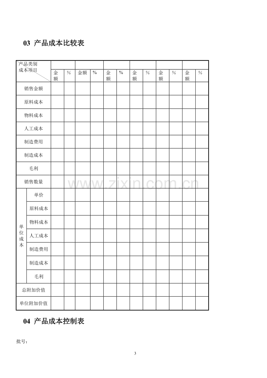 工业企业成本核算及管理表格汇总.doc_第3页