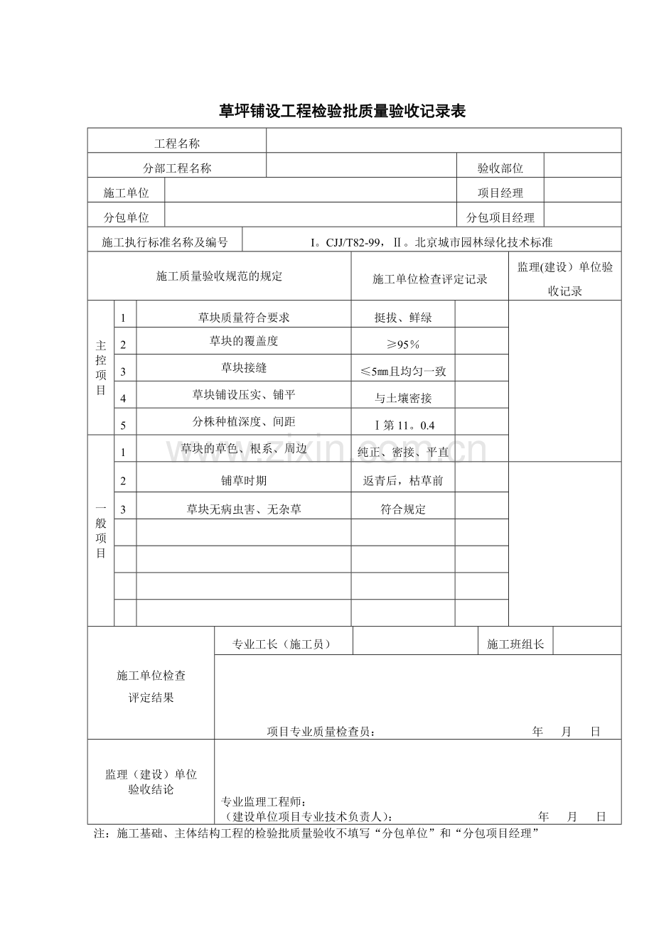 草坪铺设工程检验批质量验收记录表.doc_第1页