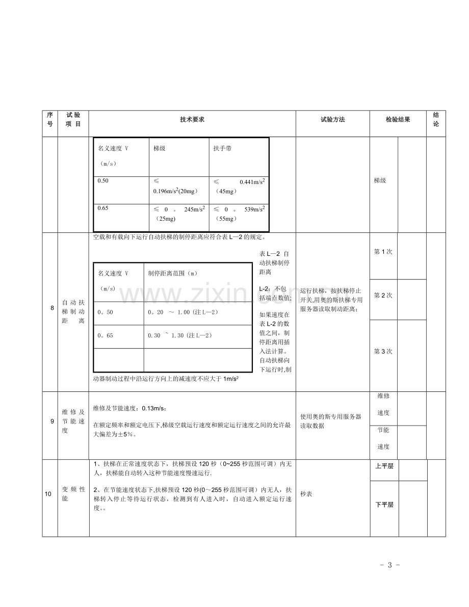 扶梯验收表格.doc_第3页