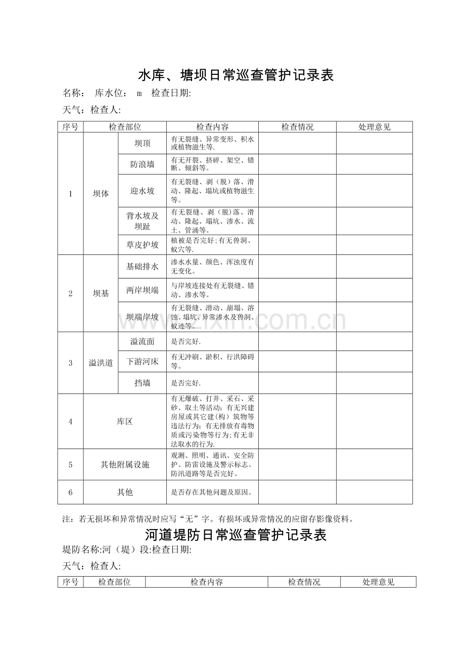 日常巡查管护记录表.doc_第1页