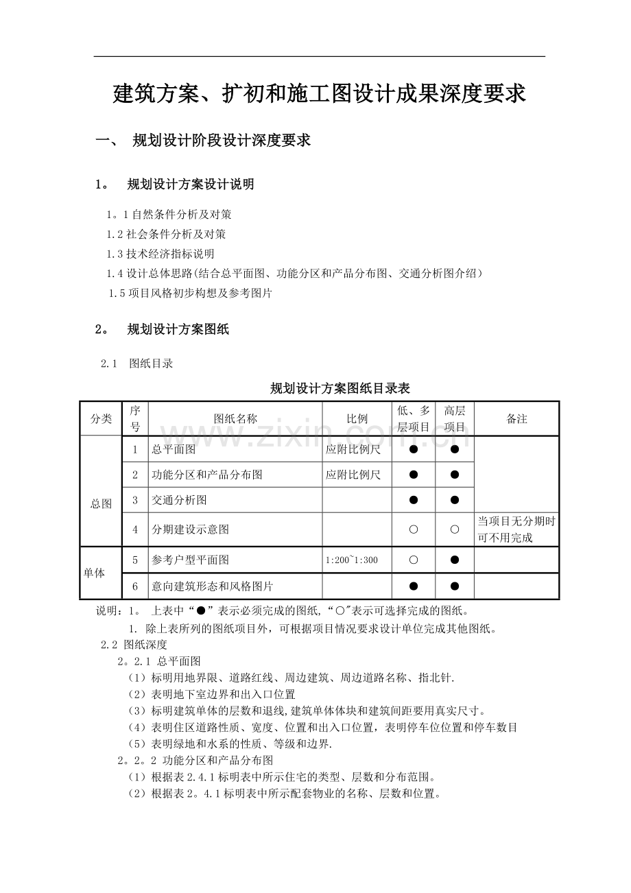 建筑方案、扩初和施工图设计成果深度要求.doc_第1页