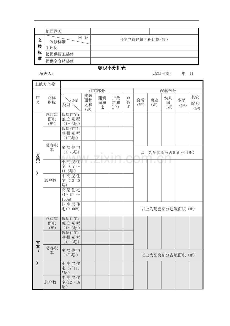 建筑方案、扩初和施工图设计成果深度要求.doc_第3页