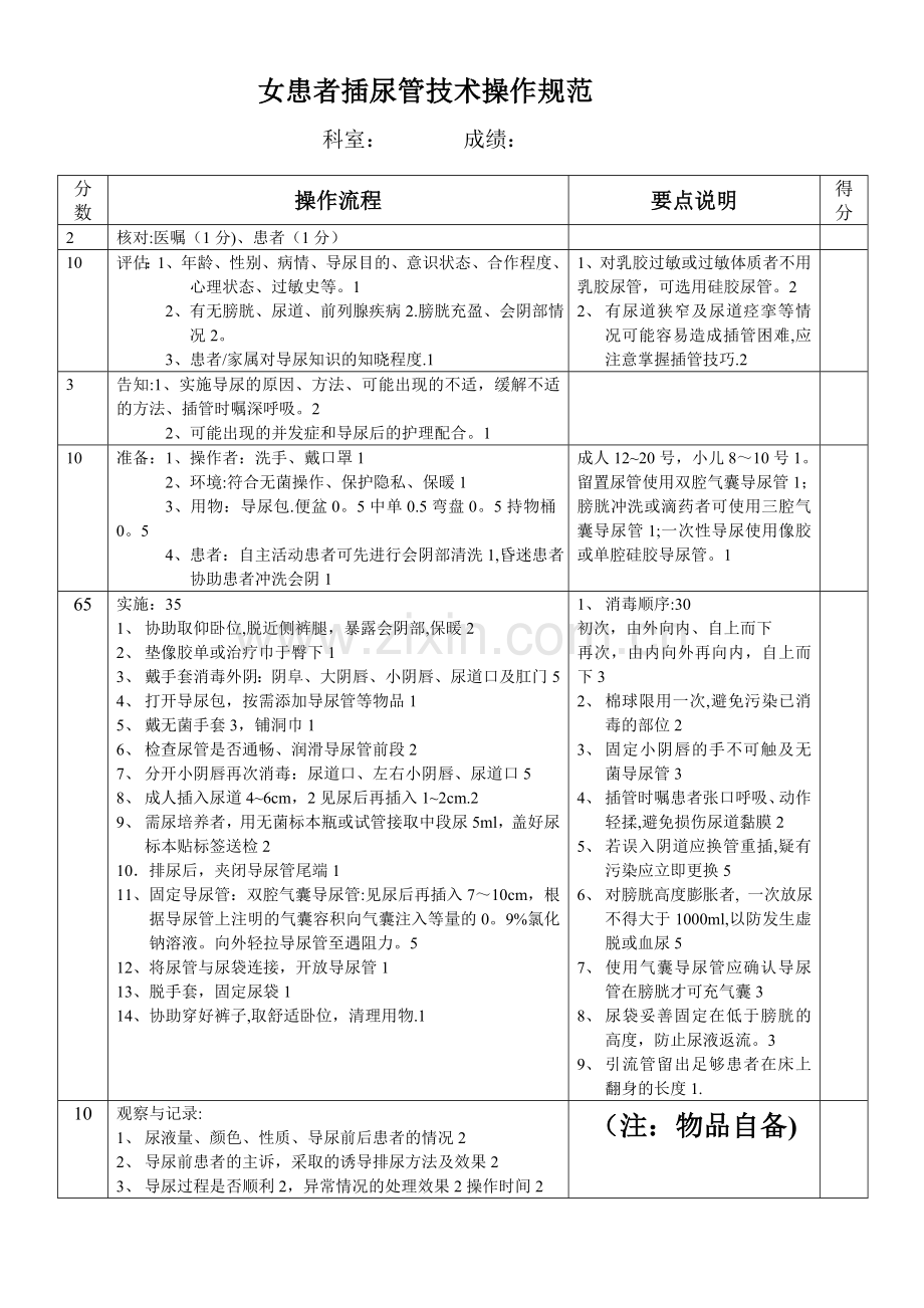 导尿操作流程(1).doc_第1页