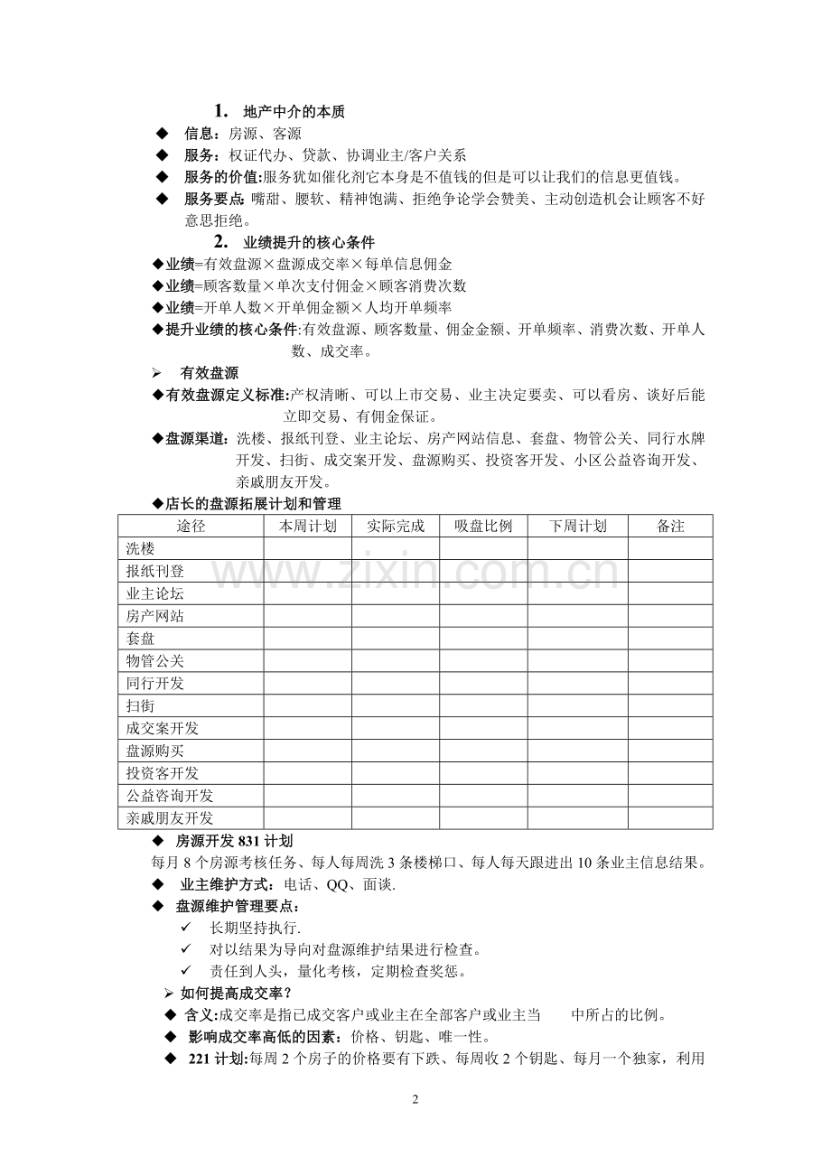 房地产中介门店业务运营与管理.doc_第2页