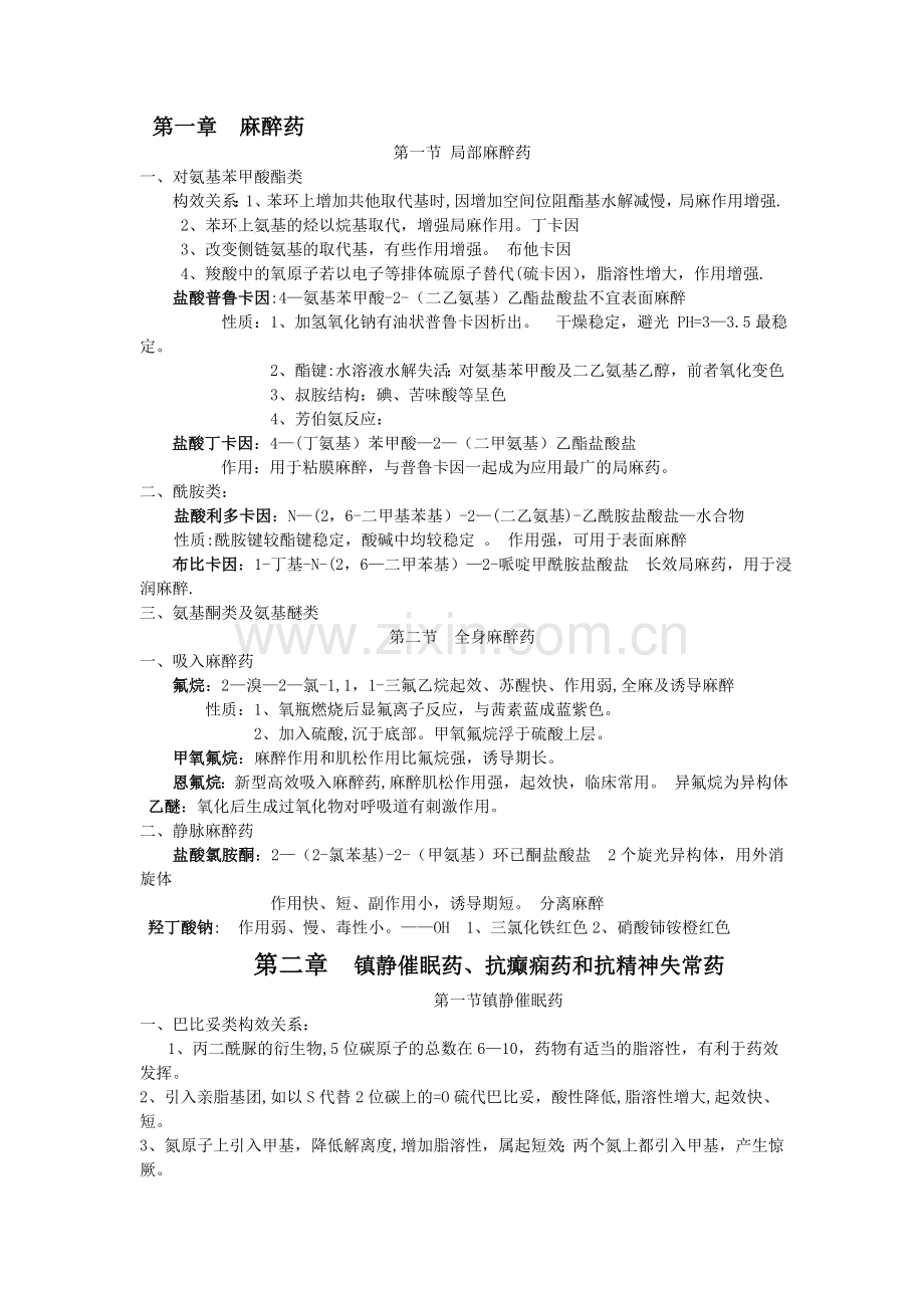 药物化学知识点总结复习整合资料(全).doc_第1页