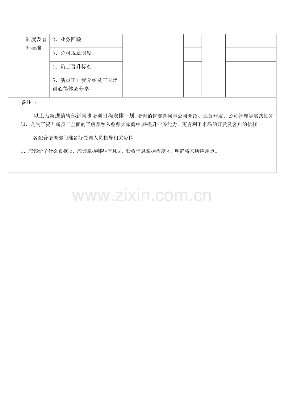 新员工培训计划及日程安排.doc_第3页