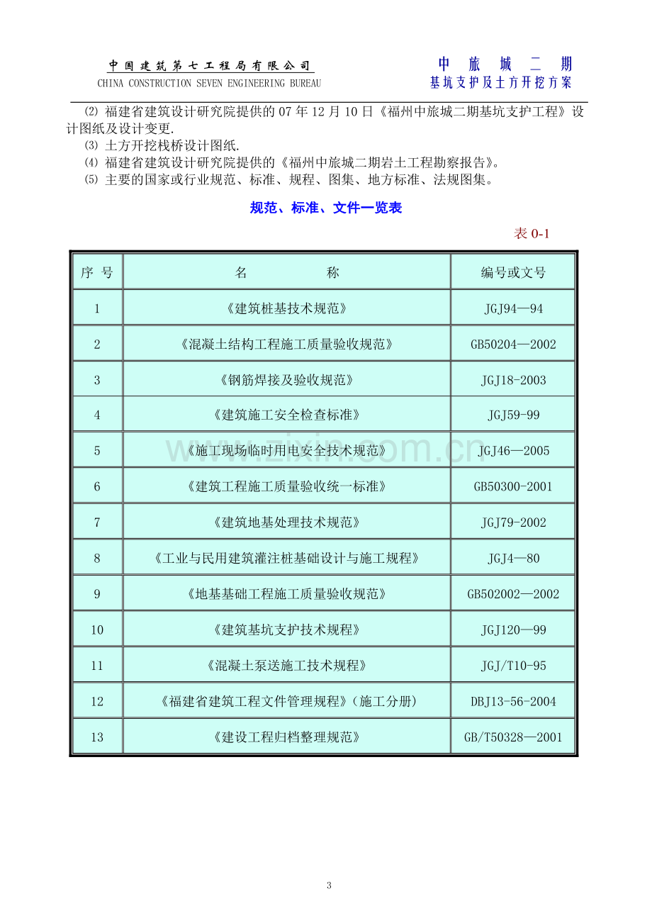 中旅城二期基坑支护及土方开挖专项施工方案.doc_第3页